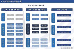 雷竞技投注截图2